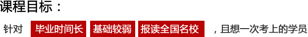 学员成果展示