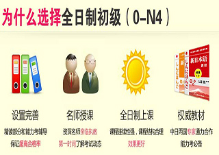 全日制0-N4日語全套簽約班