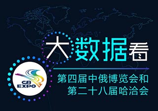 大数据战略布局专家访谈实录