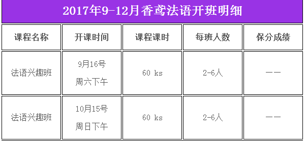 中法教师联合授课