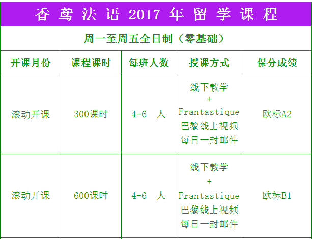 法语课堂实景