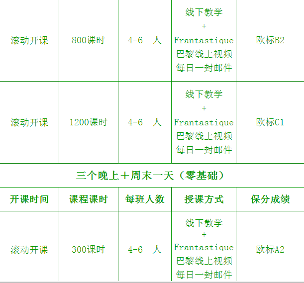 教学团队展示