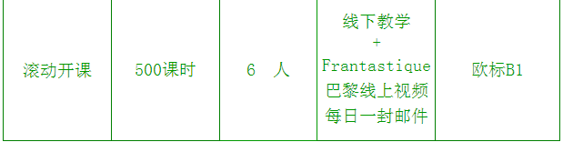 课程特色图示