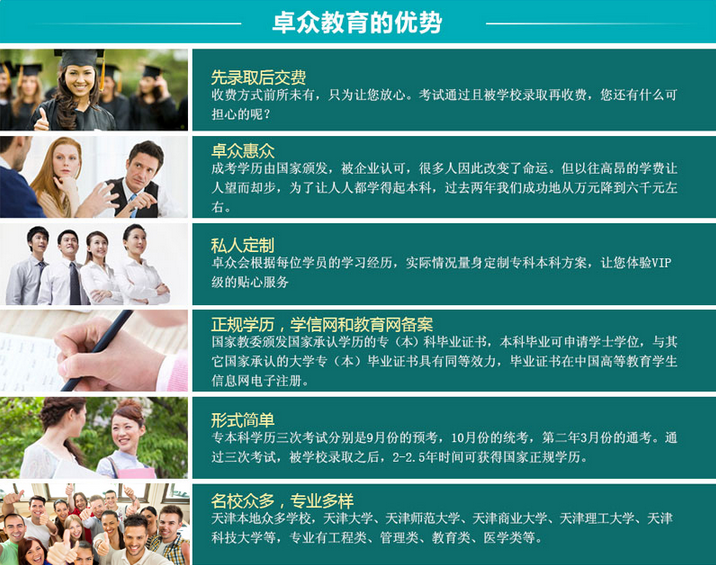 成人学历课程体系