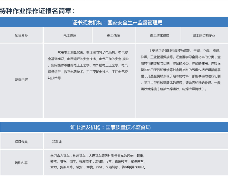 特殊工种培训