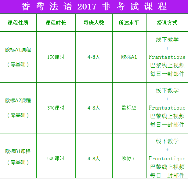 教学场景展示