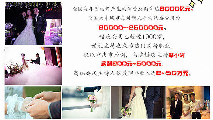 婚礼主持实训现场