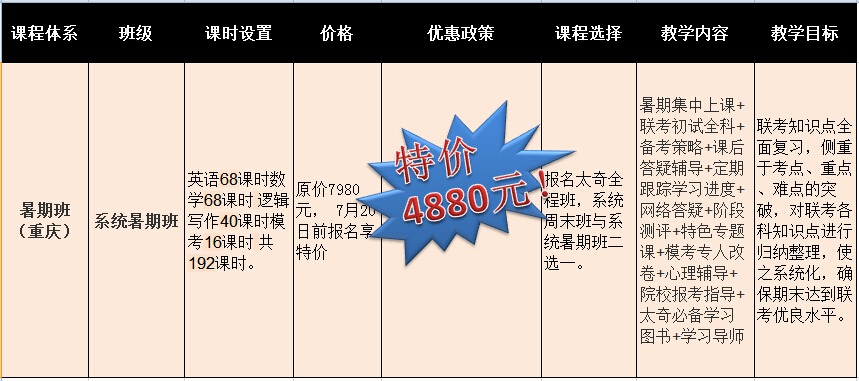MPACC课堂实景