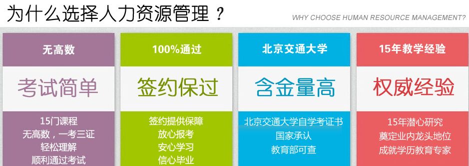 采购供应管理课程展示