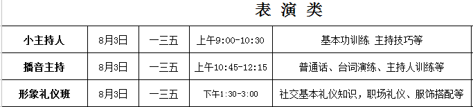 儿童器乐培训课堂实景