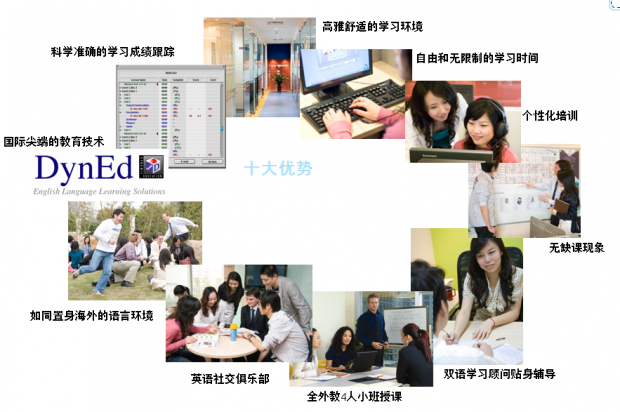 教学资源配置