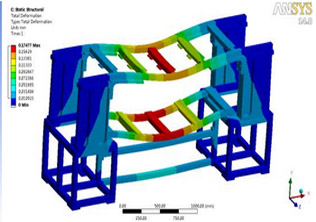 ANSYS14有限元分析课程