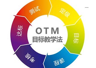 OTM教学法培训