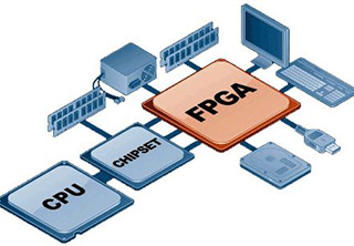 全国高校FPGA师资培训课程