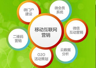 朋友圈内容运营高阶技巧全解析