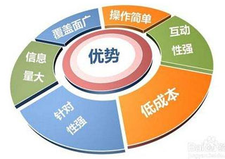 运营人核心能力构建与价值展现路径解析