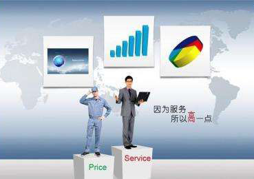 BizTalkServer2010安装与管理培训