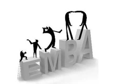 EMBA（财大）