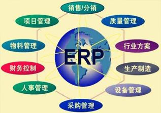 国家劳动部ERP工程师职业资格认证