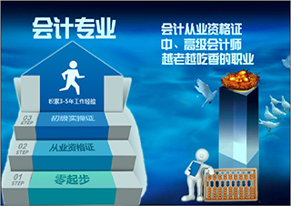 會計(jì)自考?？?>
							</a>
						</div>
						<div   id=