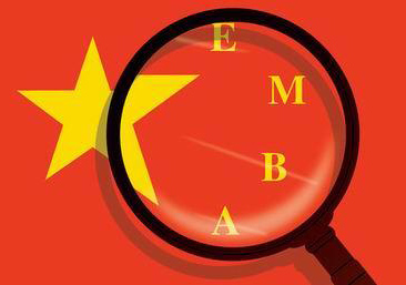 创新管理EMBA