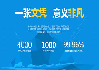 中国人民大学网络教育