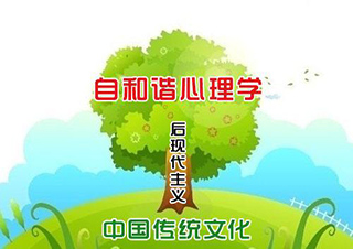 北京師范大學(xué)繼續(xù)教育學(xué)院---應(yīng)用心理學(xué)自考