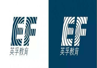 企业培训