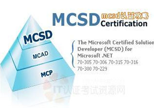 微软MCSD：MicrosoftAzure开发解决方案