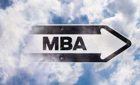 MBA数学备考策略图解