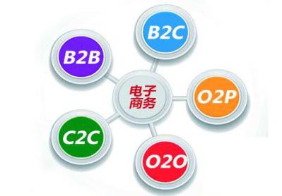 电子商务高起本