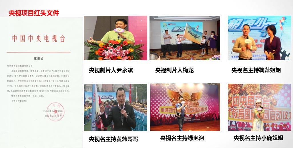 央视合作项目展示