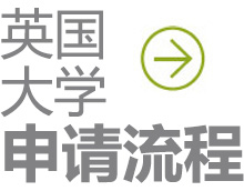 英国大学校园实景