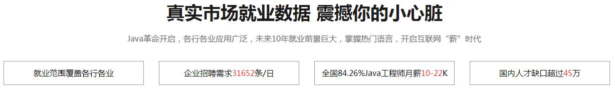 项目开发实战