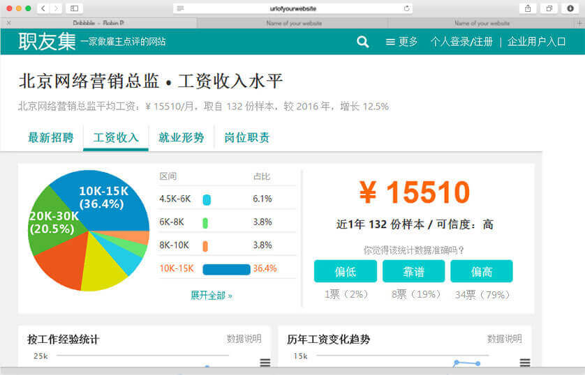 营销实战演练