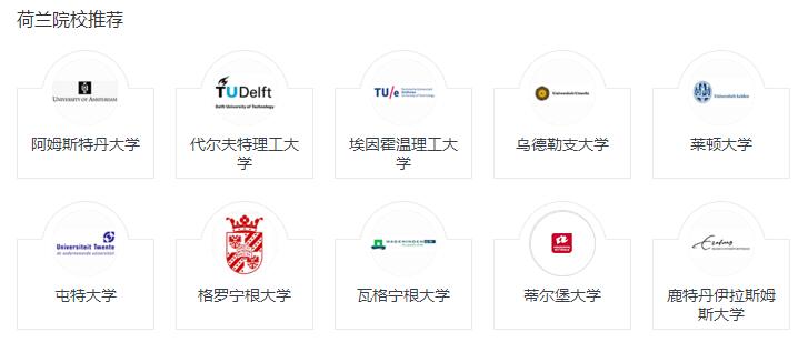 荷兰留学签证材料