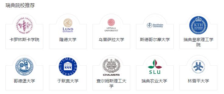 留学费用明细
