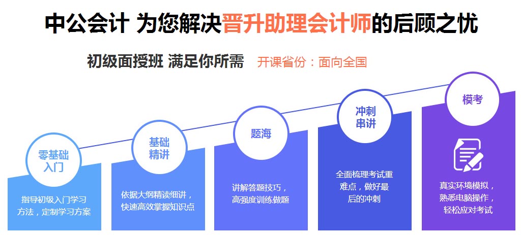 初级会计职称培训班