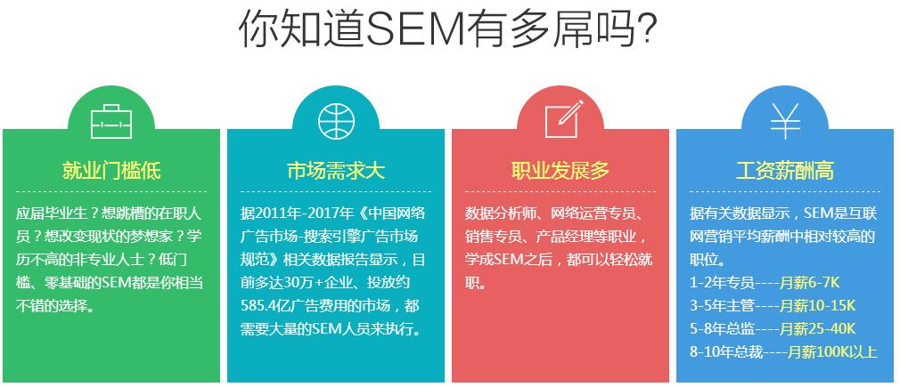 SEM实战教学场景
