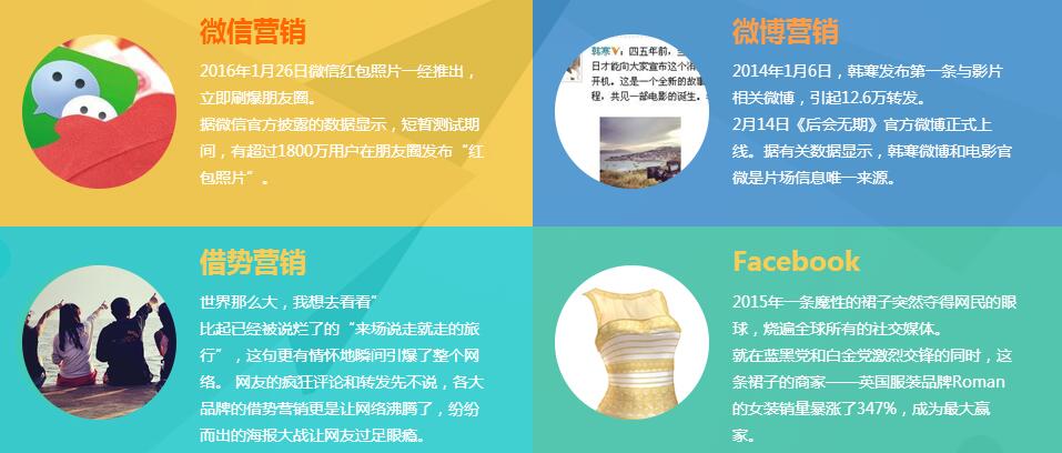 营销案例库