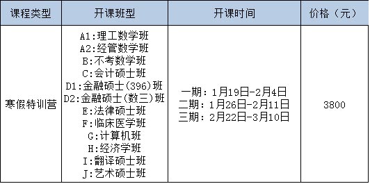 教学模块示意图