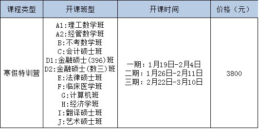 考研