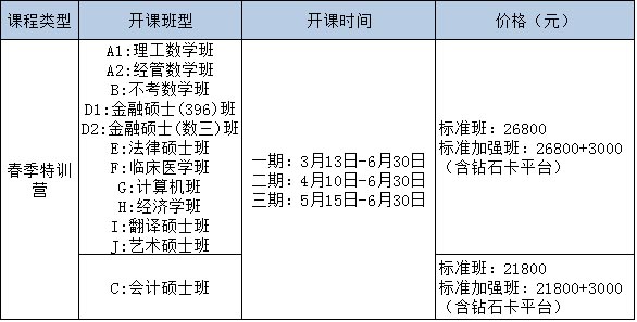 五维教学法图解