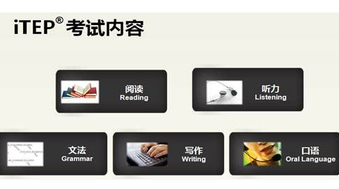 ITEP课程结构图解