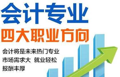 财税实务教学