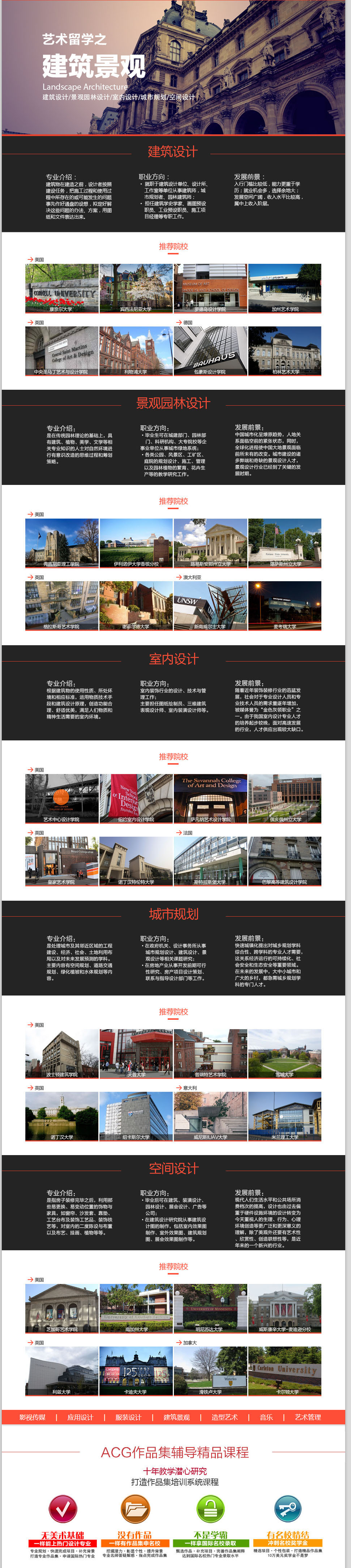 景观设计工作坊实景
