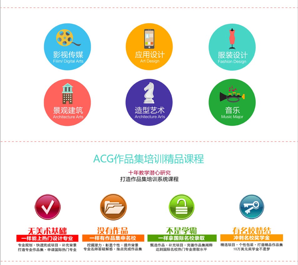 现代艺术装置