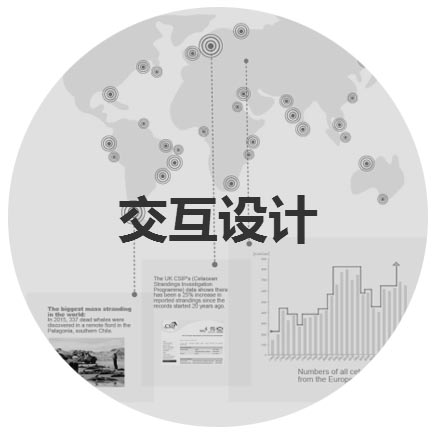 交互设计学科发展