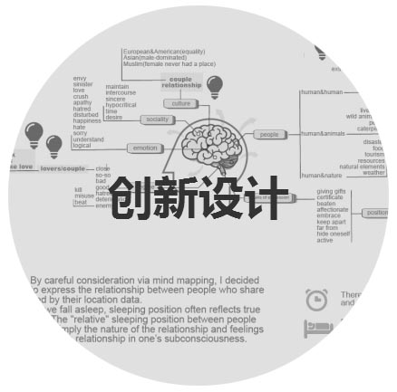 创新设计专业留学