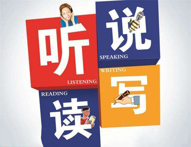 英语听说读写训练